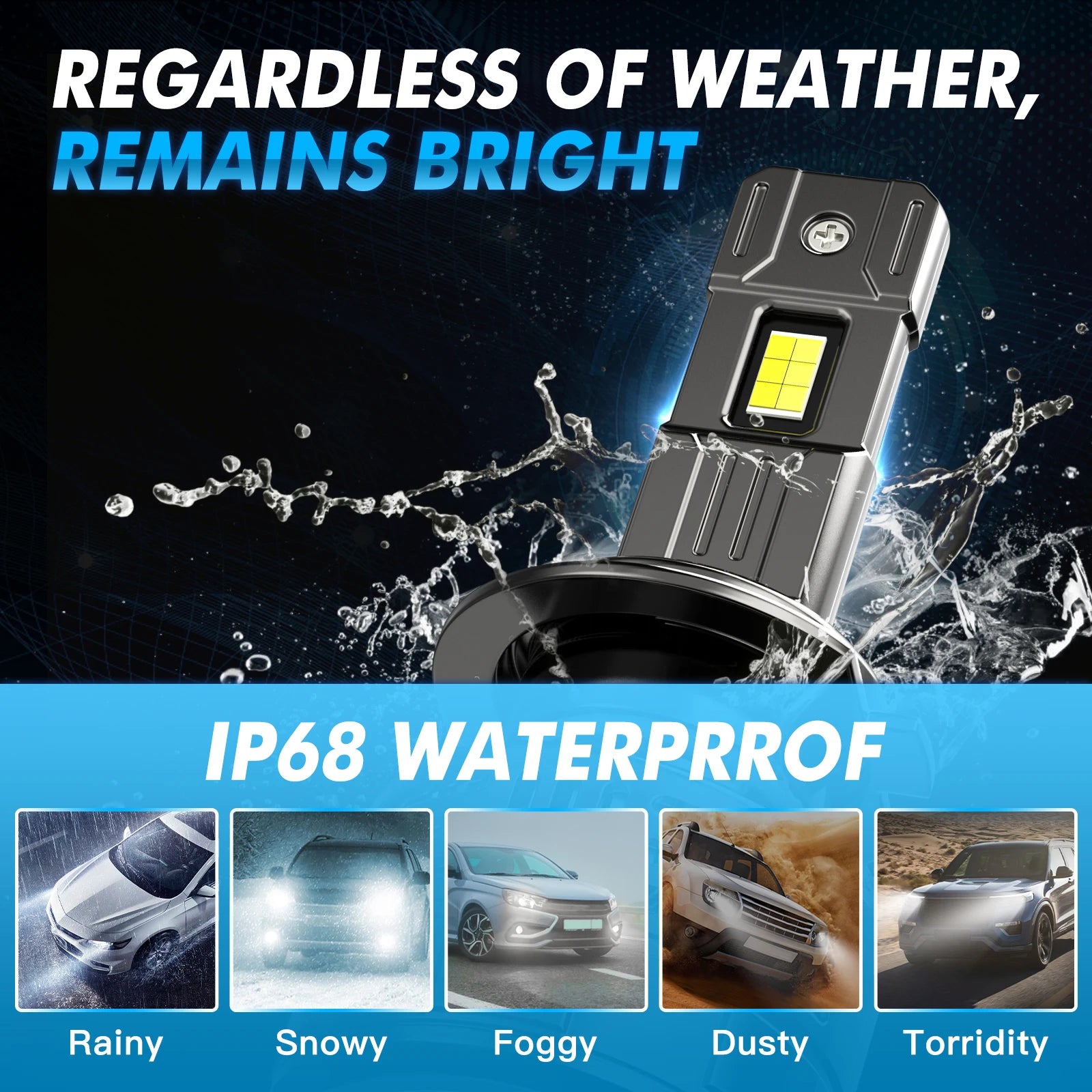 Bevinsee V55, LED High Power Headlight Bulb, 28000LM, 150W, Super Bright, 12V