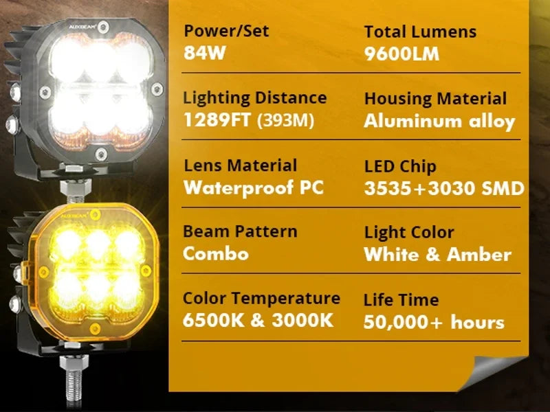 AUXBEAM 3/5 Inch 2pcs LED Work Lights, Spot/Flood Combo Driving Light with DRL Turn Signal