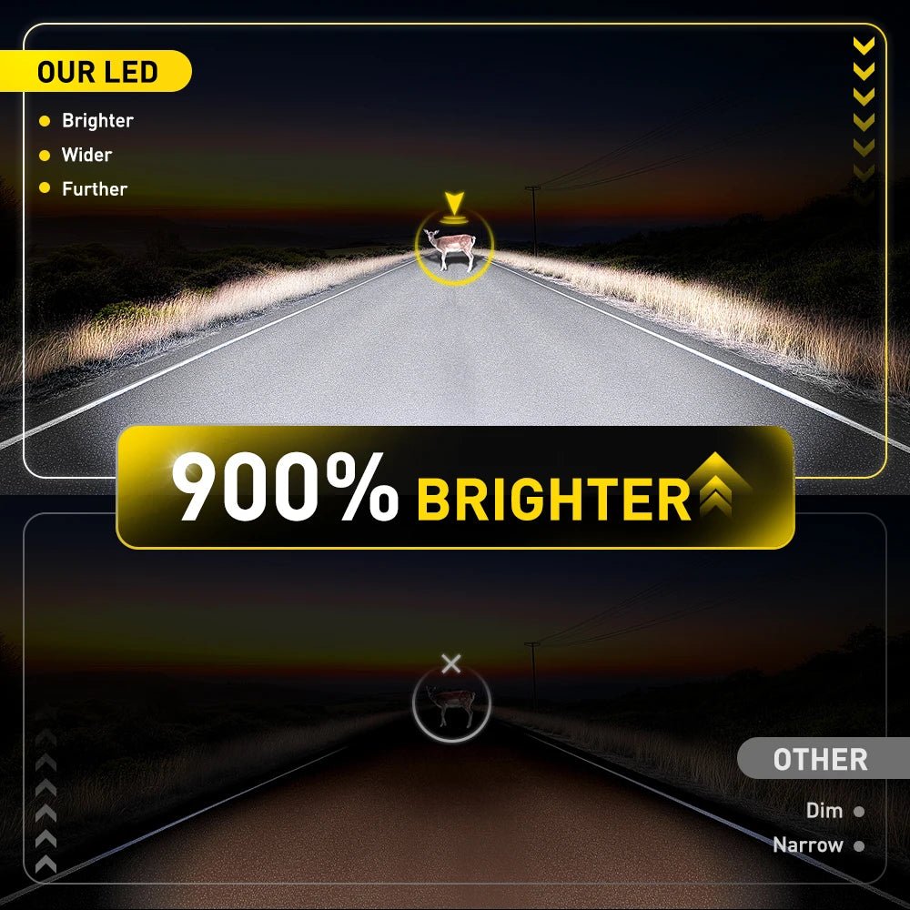 AUXITO, 2Pcs, H7, H11, H8, HB3 9005, HB4 9006, Led Headlight Lamp, Max Lumen 30000LM, 70W, 6500K White