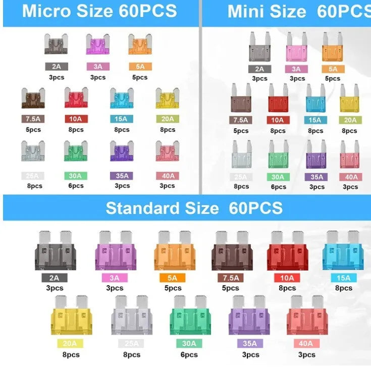 300/180/120pcs, Blade Fuse Assortment Kit