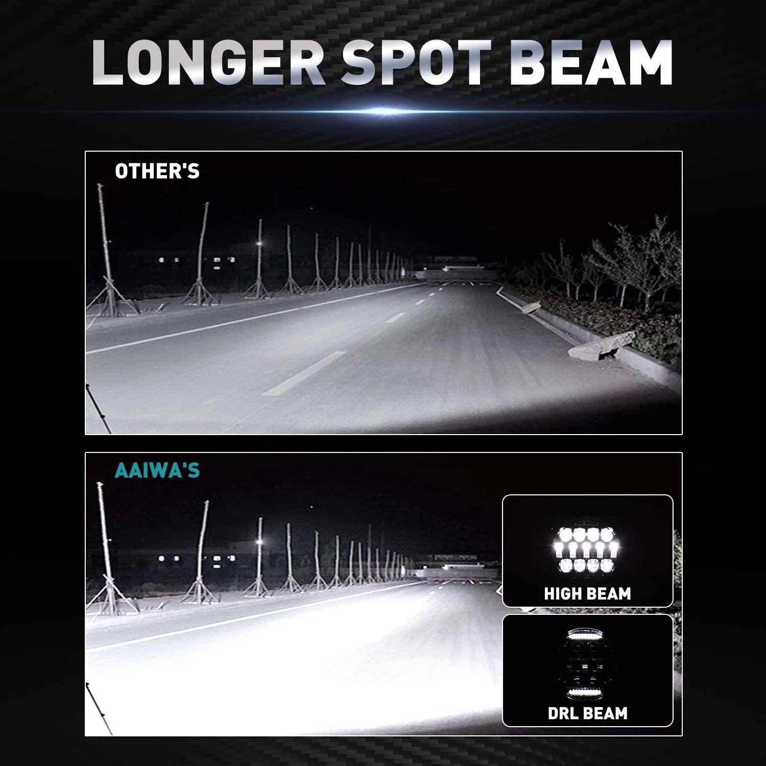 7Inch 300W Round Spot Light, High/Low Beam with DRL, Led Work Driving Lamp
