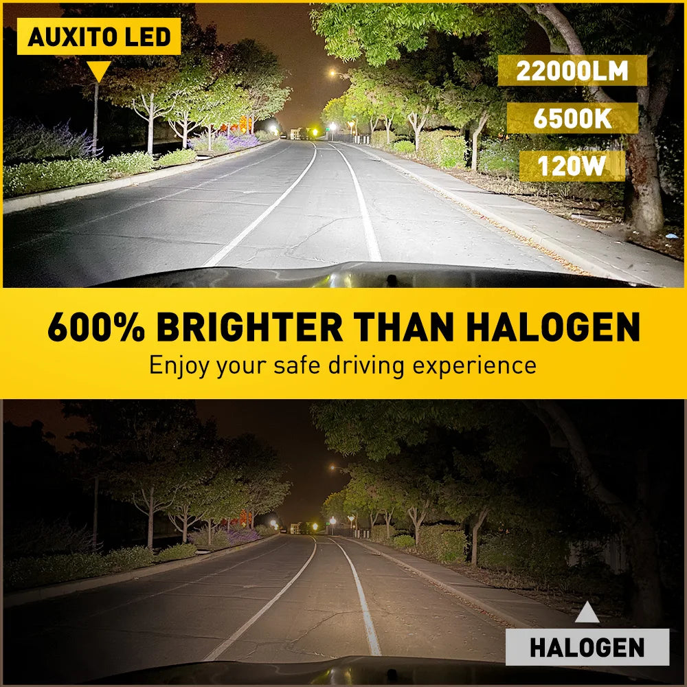 AUXITO, 2Pcs, 22000LM, Turbo H8 H9 H11 LED Headlight, 120W, 6500K, H7, 9005 HB3, 9012 HIR2, LED Headlamp Bulb, 12V