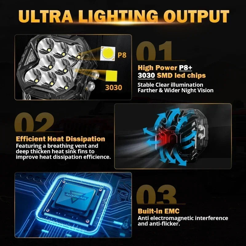 AUXBEAM, 4 Inch, 112W LED Cube Driving Light with Harness, Spot/Flood/Combo Beam