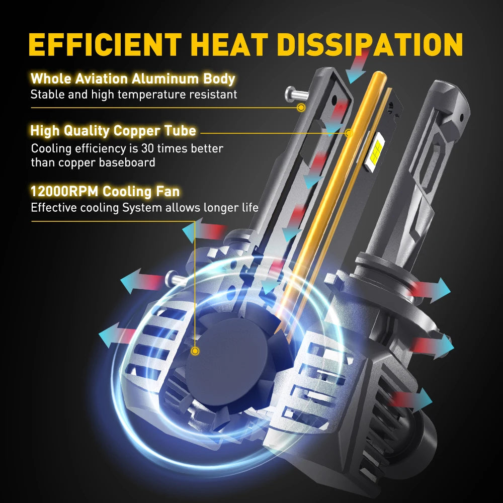 AUXITO, 2Pcs, 22000LM, Turbo H8 H9 H11 LED Headlight, 120W, 6500K, H7, 9005 HB3, 9012 HIR2, LED Headlamp Bulb, 12V