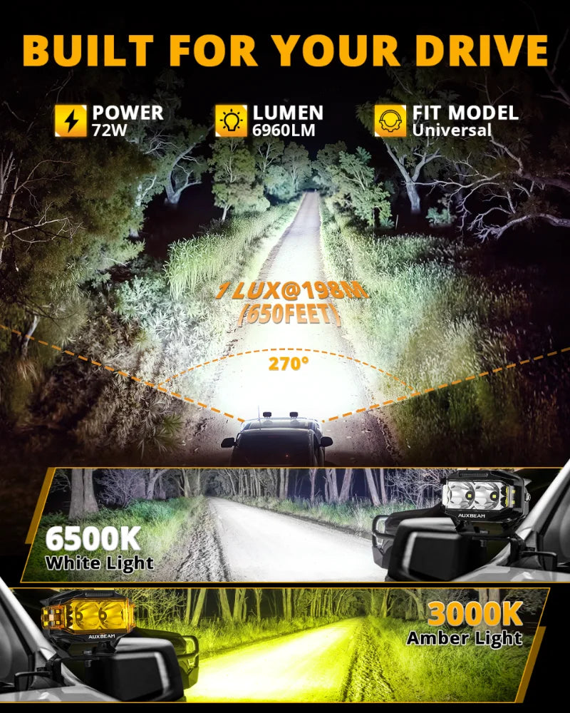 AUXBEAM, 4x2.5 inch LED Work Light, 72W, Spot Flood Combo Spotlights, Pod with Double-Side Shooter Lights, Amber DRL, Wire Harness